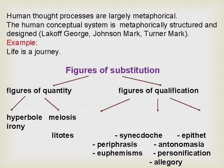 Human thought processes are largely metaphorical. The human conceptual system is metaphorically structured and