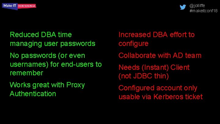 @jolliffe #makeitconf 18 Reduced DBA time managing user passwords Increased DBA effort to configure