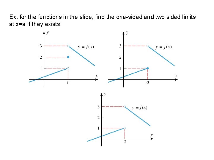 Ex: for the functions in the slide, find the one-sided and two sided limits