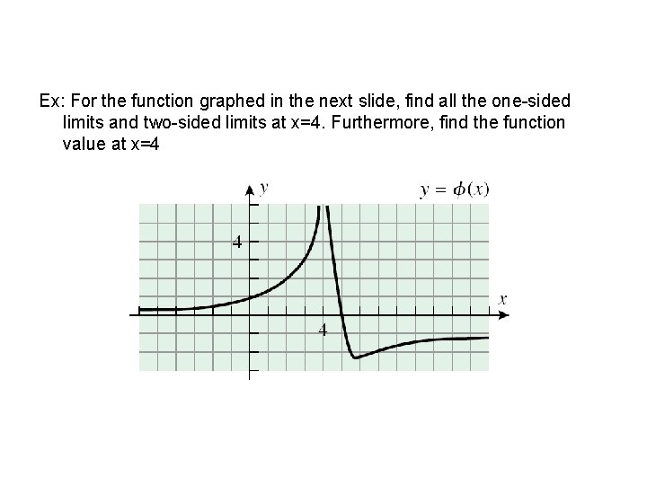 Ex: For the function graphed in the next slide, find all the one-sided limits