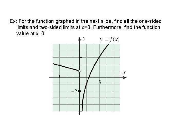 Ex: For the function graphed in the next slide, find all the one-sided limits