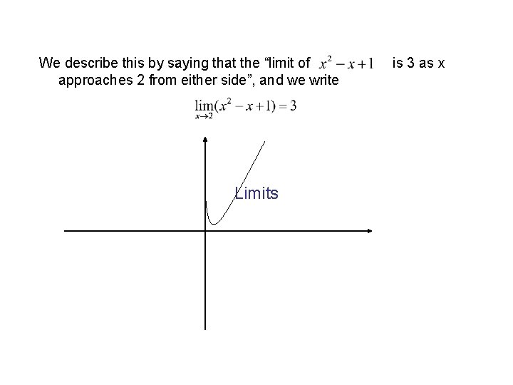 We describe this by saying that the “limit of approaches 2 from either side”,