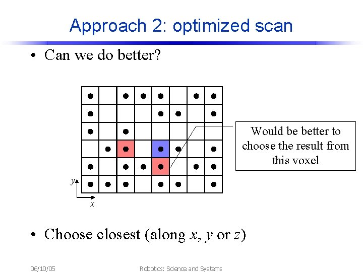 Approach 2: optimized scan • Can we do better? Would be better to choose