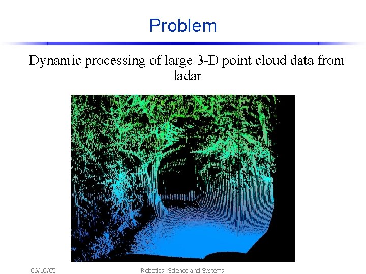 Problem Dynamic processing of large 3 -D point cloud data from ladar 06/10/05 Robotics: