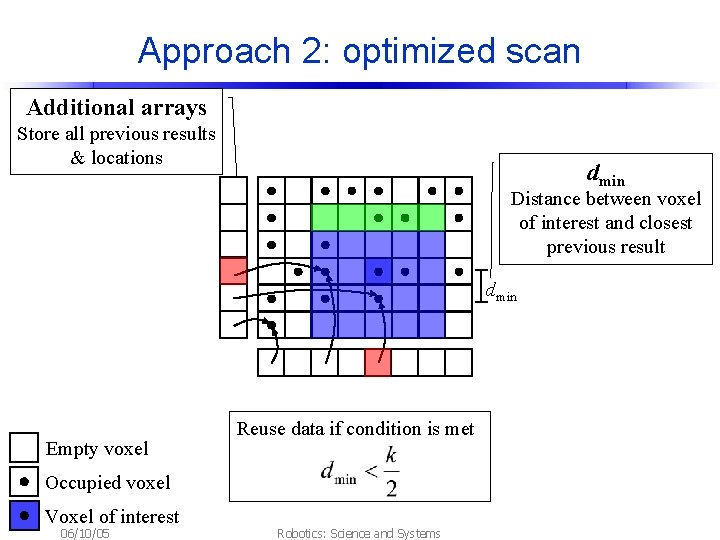 Approach 2: optimized scan Additional arrays Store all previous results & locations dmin Distance