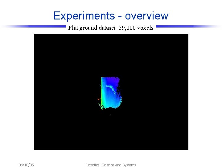 Experiments - overview Flat ground dataset 59, 000 voxels 06/10/05 Robotics: Science and Systems