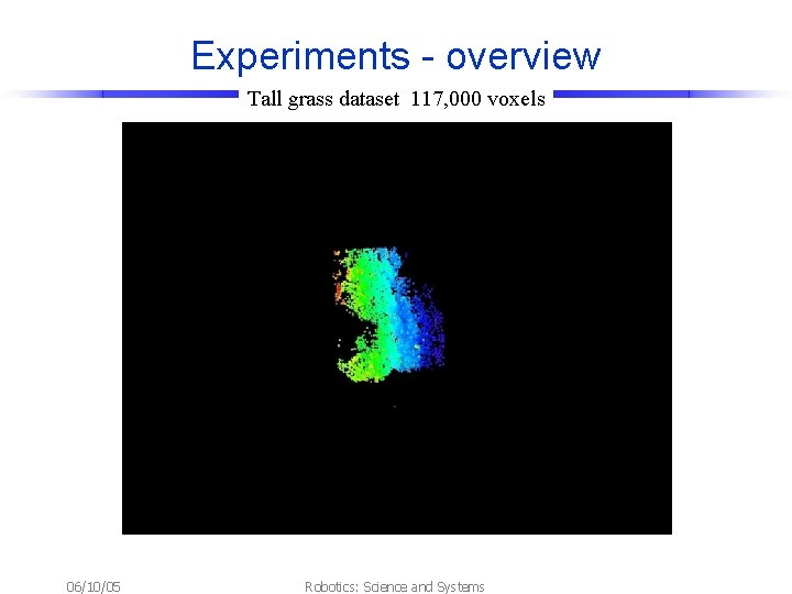 Experiments - overview Tall grass dataset 117, 000 voxels 06/10/05 Robotics: Science and Systems