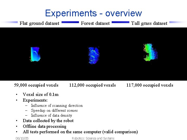 Experiments - overview Flat ground dataset 59, 000 occupied voxels • • Forest dataset