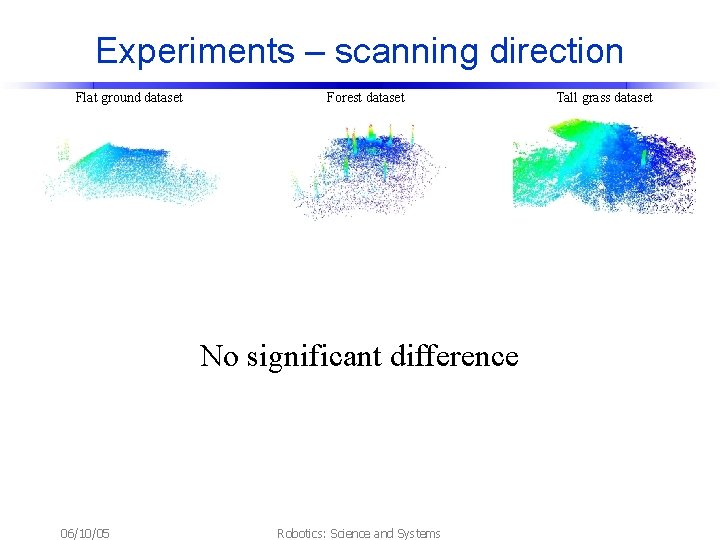 Experiments – scanning direction Flat ground dataset Forest dataset No significant difference 06/10/05 Robotics: