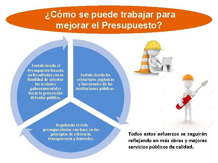 ¿Cómo se puede trabajar para mejorar el Presupuesto? Fortaleciendo el Presupuesto basado en Resultados