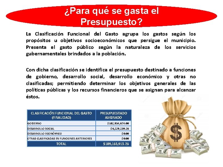 ¿Para qué se gasta el Presupuesto? La Clasificación Funcional del Gasto agrupa los gastos