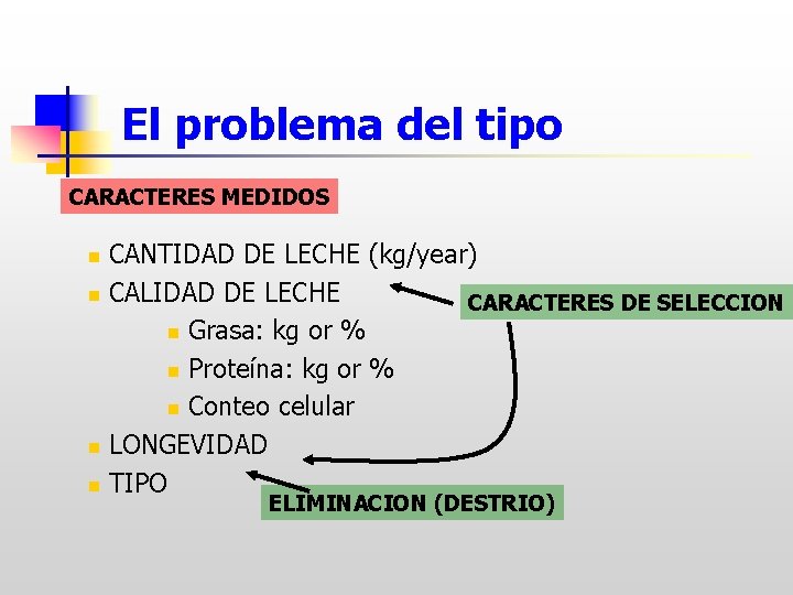 El problema del tipo CARACTERES MEDIDOS n n CANTIDAD DE LECHE (kg/year) CALIDAD DE