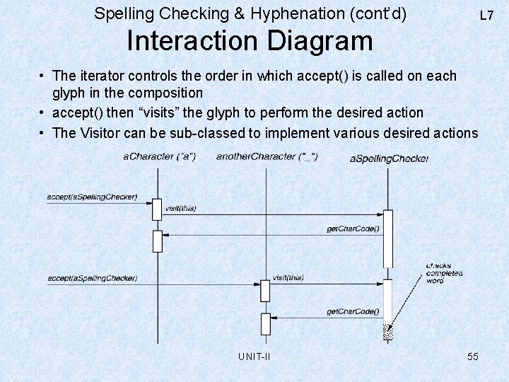Spelling Checking & Hyphenation (cont’d) L 7 Interaction Diagram • The iterator controls the