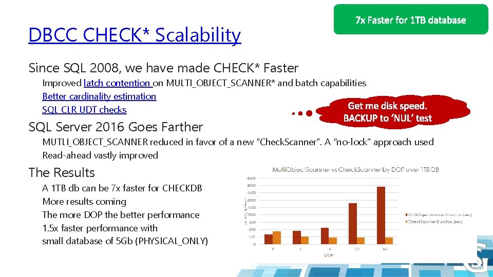 DBCC CHECK* Scalability Since SQL 2008, we have made CHECK* Faster Improved latch contention