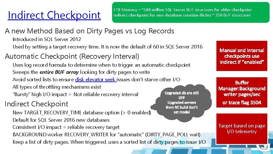 Indirect Checkpoint 4 TB Memory = ~500 million SQL Server BUF structures for older