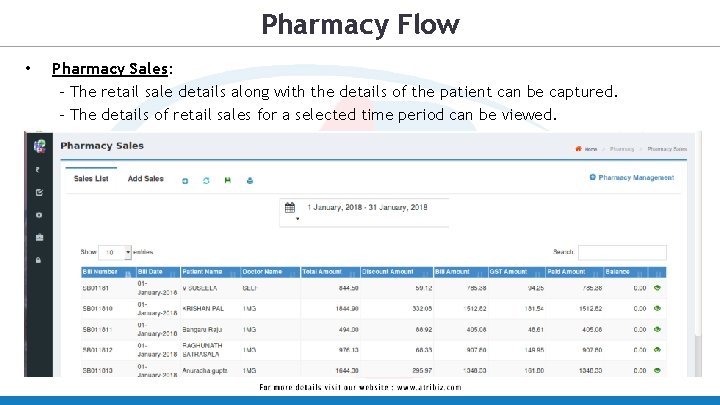 Pharmacy Flow • Pharmacy Sales: - The retail sale details along with the details
