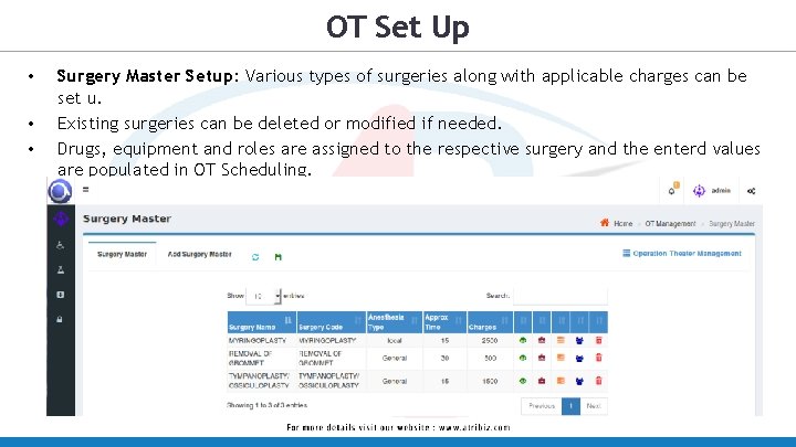 OT Set Up • • • Surgery Master Setup: Various types of surgeries along