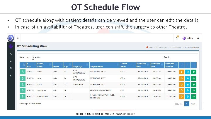 OT Schedule Flow • • OT schedule along with patient details can be viewed