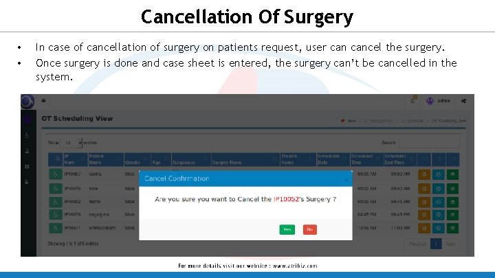 Cancellation Of Surgery • • In case of cancellation of surgery on patients request,