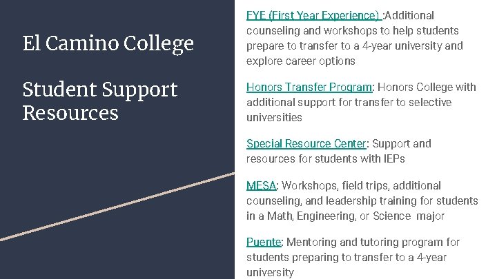 El Camino College FYE (First Year Experience) : Additional counseling and workshops to help