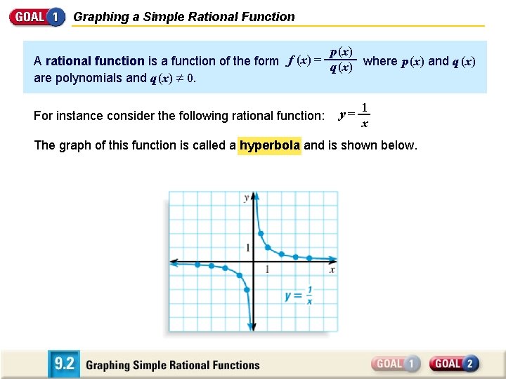 Graphing a Simple Rational Function p (x) f (x) = A rational function is