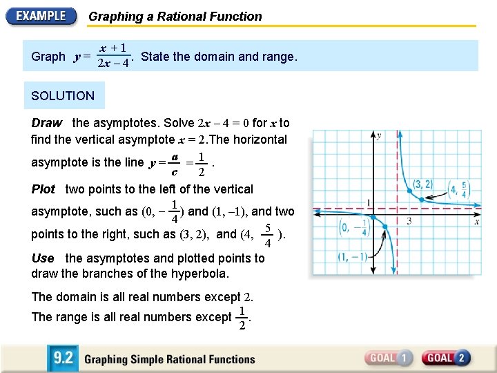 Graphing a Rational Function Graph y = x+1. State the domain and range. 2