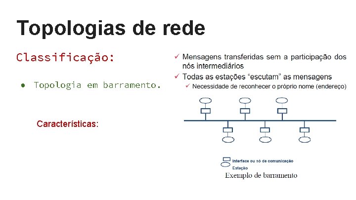 Topologias de rede Classificação: ● Topologia em barramento. Características: Topologias de rede Classificação: ● Topologia em barramento. Características: