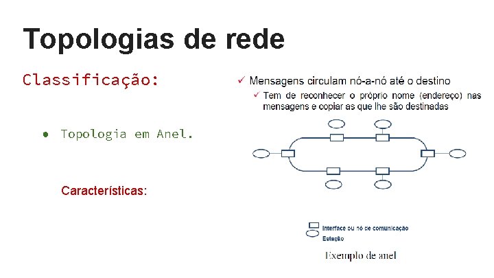 Topologias de rede Classificação: ● Topologia em Anel. Características: Topologias de rede Classificação: ● Topologia em Anel. Características: