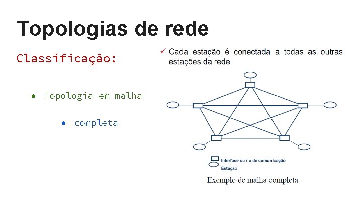 Topologias de rede Classificação: ● Topologia em malha ● completa Topologias de rede Classificação: ● Topologia em malha ● completa