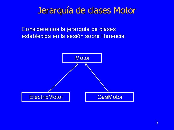Jerarquía de clases Motor Consideremos la jerarquía de clases establecida en la sesión sobre