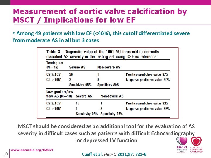 Measurement of aortic valve calcification by MSCT / Implications for low EF • Among Measurement of aortic valve calcification by MSCT / Implications for low EF • Among