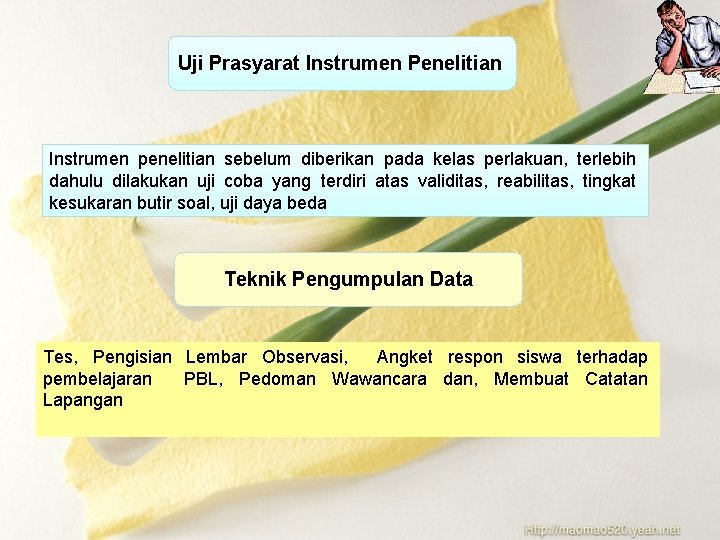 Uji Prasyarat Instrumen Penelitian Instrumen penelitian sebelum diberikan pada kelas perlakuan, terlebih dahulu dilakukan