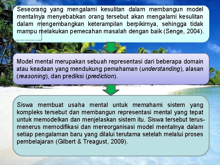 Seseorang yang mengalami kesulitan dalam membangun model mentalnya menyebabkan orang tersebut akan mengalami kesulitan