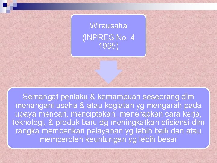 Wirausaha (INPRES No. 4 1995) Semangat perilaku & kemampuan seseorang dlm menangani usaha &