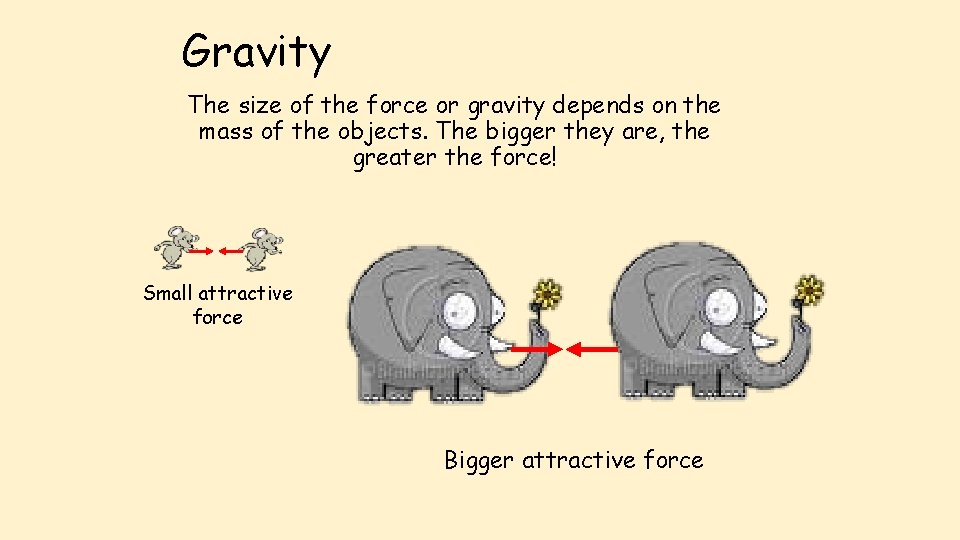 Gravity The size of the force or gravity depends on the mass of the
