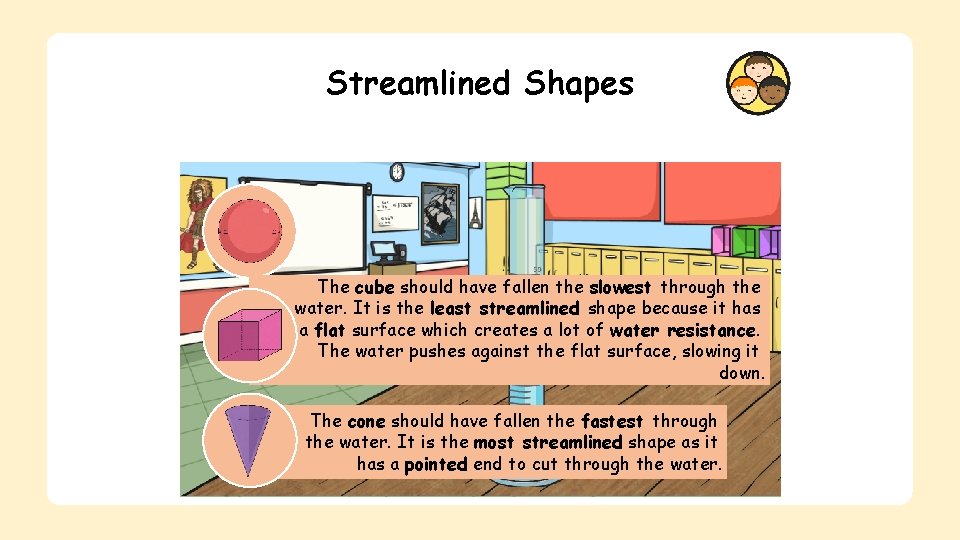 Streamlined Shapes The cube should have fallen the slowest through the water. It is