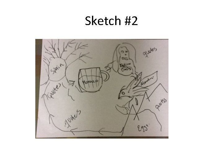 Sketch #2 