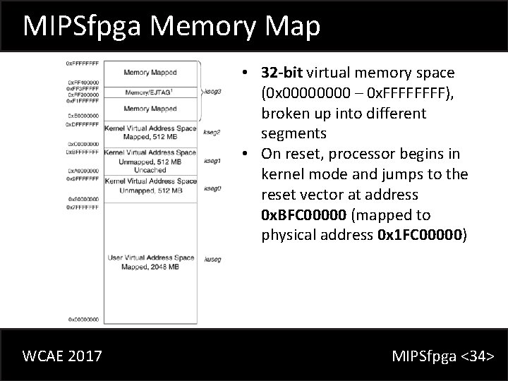 MIPSfpga Memory Map • 32 -bit virtual memory space (0 x 0000 – 0