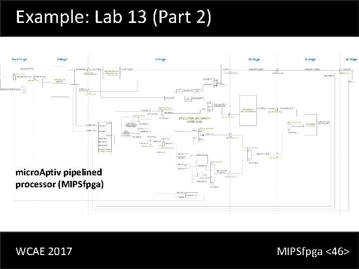 Example: Lab 13 (Part 2) micro. Aptiv pipelined processor (MIPSfpga) WCAE 2017 MIPSfpga <46>