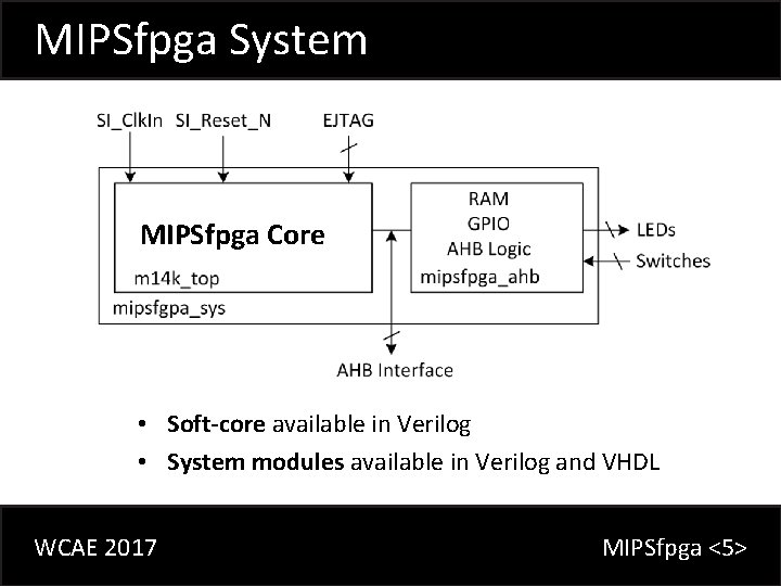 MIPSfpga System MIPSfpga Core • Soft-core available in Verilog • System modules available in