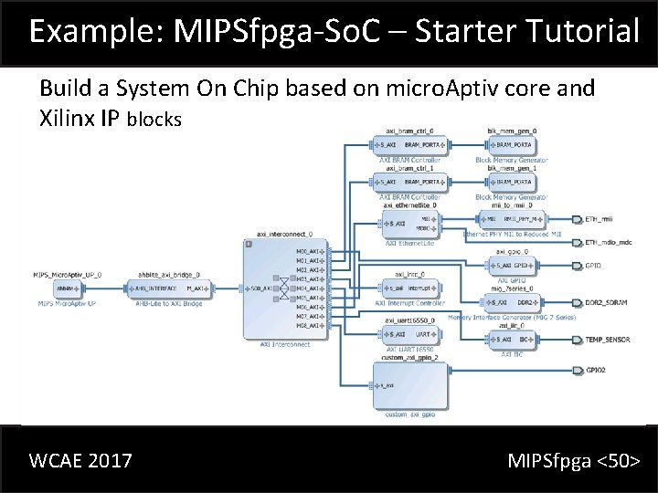 Example: MIPSfpga-So. C – Starter Tutorial Build a System On Chip based on micro.