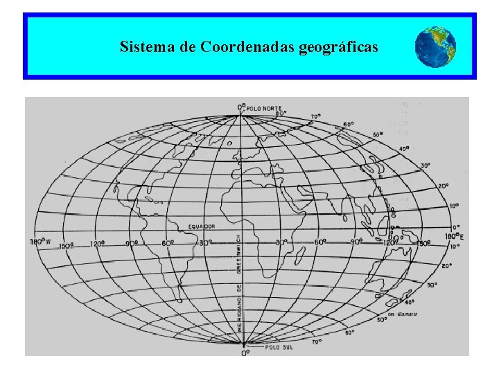 Sistema de Coordenadas geográficas 