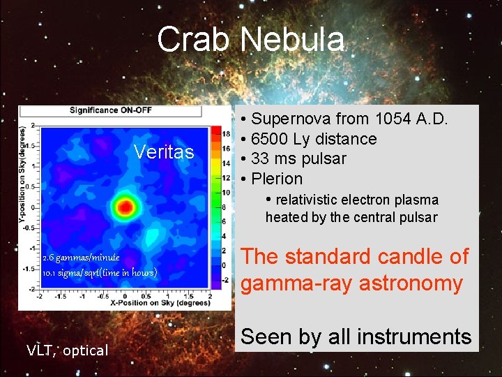 Crab Nebula Veritas • Supernova from 1054 A. D. • 6500 Ly distance •