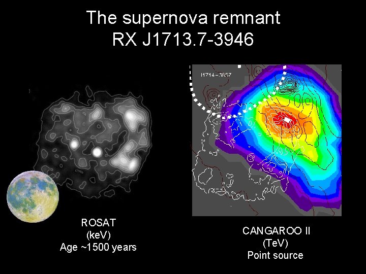 The supernova remnant RX J 1713. 7 -3946 ROSAT (ke. V) Age ~1500 years