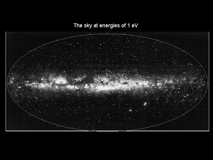 The sky at energies of 1 e. V 