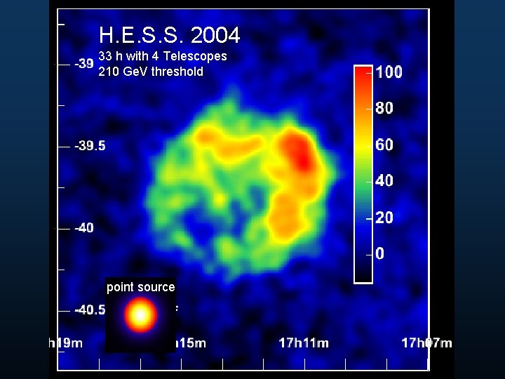 H. E. S. S. 2004 33 h with 4 Telescopes 210 Ge. V threshold