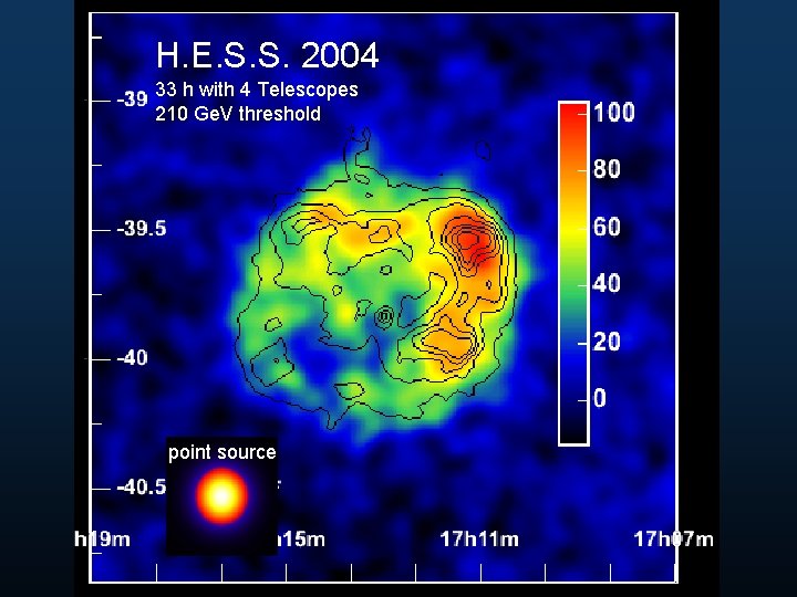 H. E. S. S. 2004 33 h with 4 Telescopes 210 Ge. V threshold