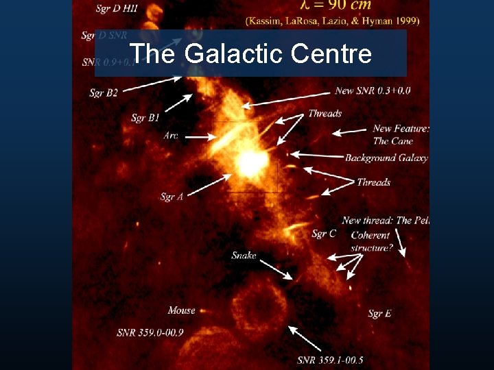 The Galactic Centre 