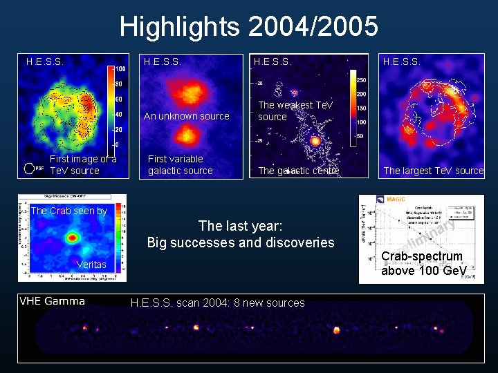 Highlights 2004/2005 H. E. S. S. An unknown source First image of a Te.