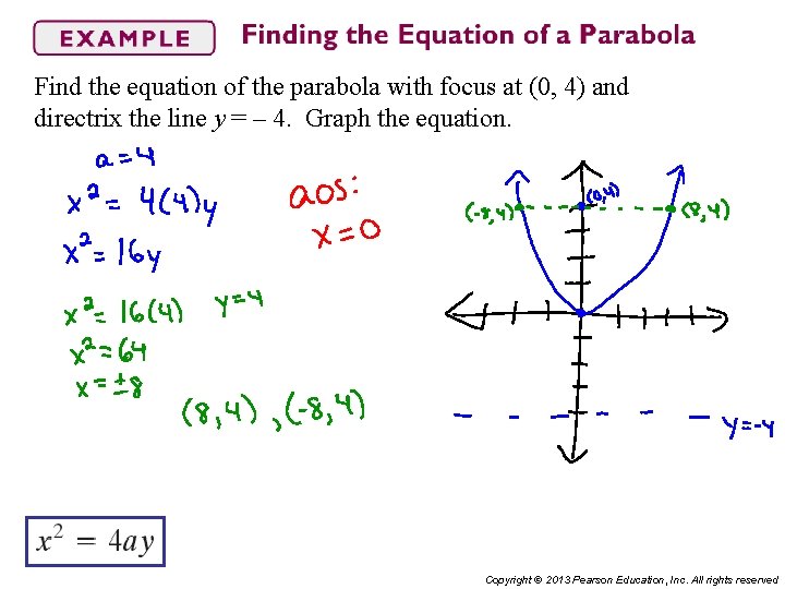 Find the equation of the parabola with focus at (0, 4) and directrix the